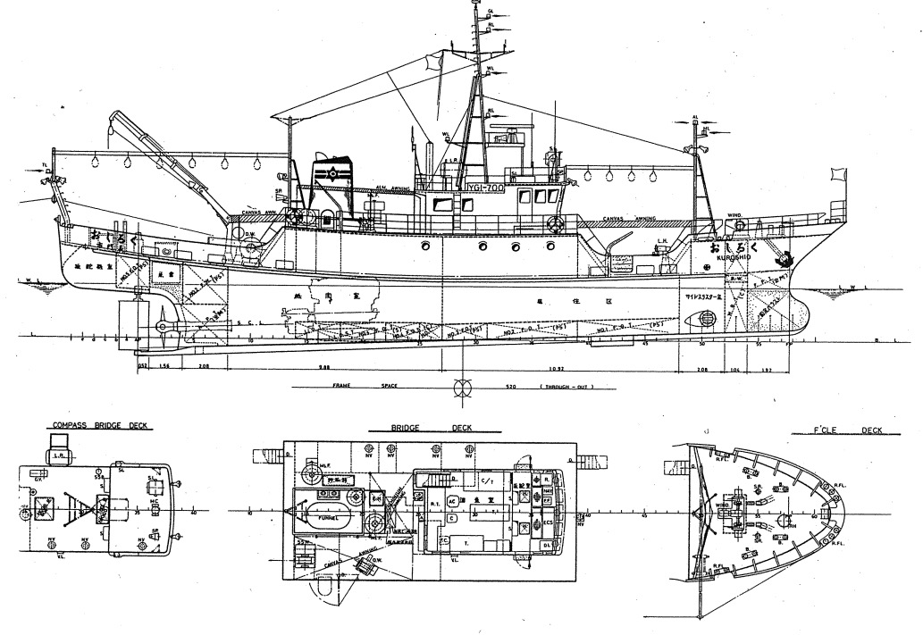 Rushcorp Japan Marine Vessels Export Ships Marine Vessels Patrol